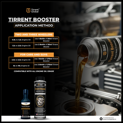 Tirrent Booster Engine Metal Treatment | Engine Oil Additive, High-Tech Wear Protection for Bikes and Scooter (50ml)