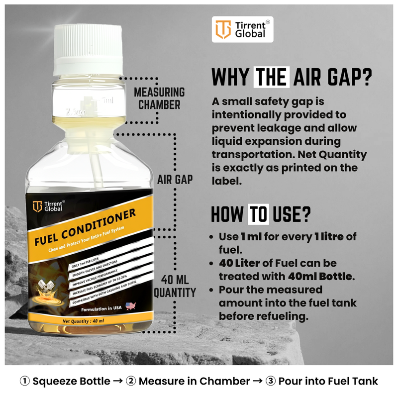 Tirrent Fuel Conditioner | Fuel Additive for Bikes, Scooters and Cars | Fuel Injector Cleaner | Mileage Booster Compatible for Petrol, Diesel and Bio Fuels (40 ml) (Combo of 2)