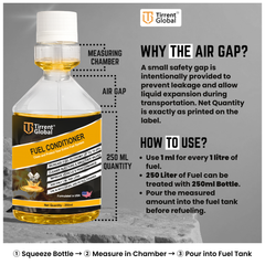 Tirrent Fuel Conditioner | Fuel Additive for Bikes, Scooters and Cars | Fuel Injector Cleaner | Mileage Booster Compatible for Petrol, Diesel and Bio Fuels (250 ml)