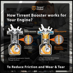 Tirrent Booster Engine Metal Treatment | Engine Oil Additive, High-Tech Wear Protection for Bikes and Scooter (50ml)