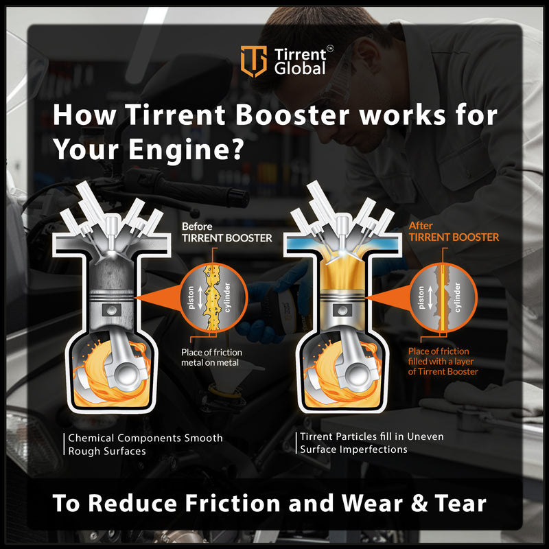 Tirrent Booster Engine Metal Treatment | Engine Oil Additive, High-Tech Wear Protection for Bikes and Scooter (50ml)
