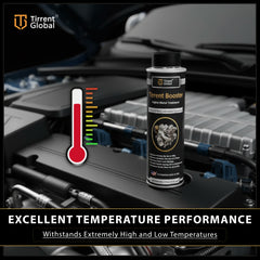 Tirrent Booster Engine Metal Treatment (275ml) Engine Oil Additive, High-Tech Wear Protection for Petrol and Diesel Vehicles